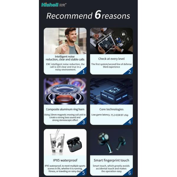 IPX5 TWS Mini Wireless Noise Cancelling Earbuds With LED Display