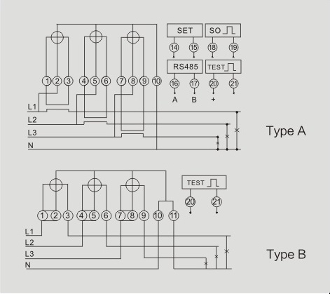 Stable Performance 3 Phase KWH Meter DIN Rail With LCD Display 50Hz Or 60Hz