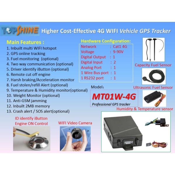 Video Camera 4G GPS Vehicle Tracker With Multiple WIFI Hotspot