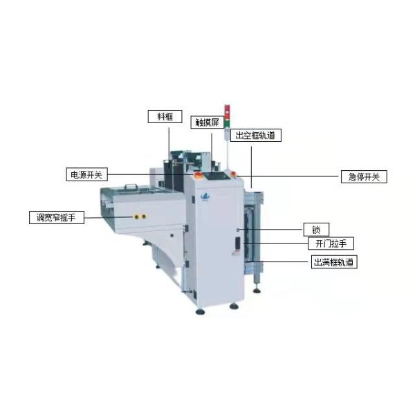 PLC Control 6 Seconds Smd Assembly Line 250mm Wide Smt Double Unloader