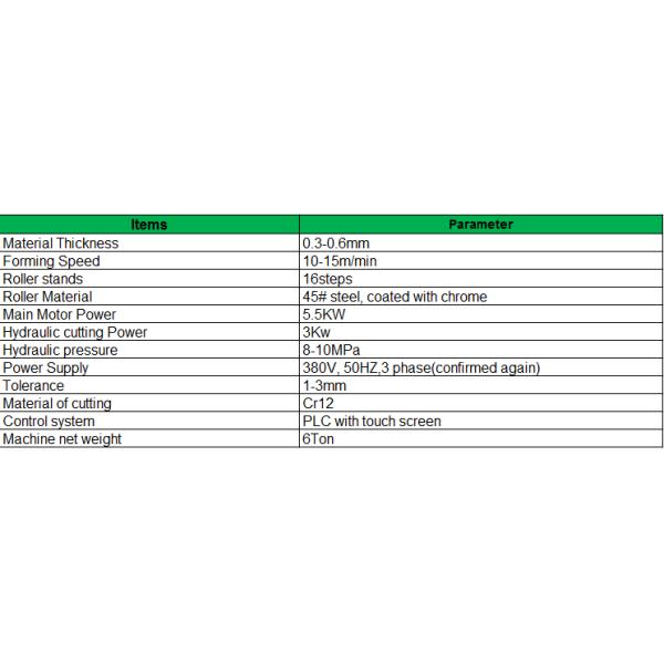 technical parameter.png Color Steel Glazed Tile Roll Forming Machine , Custom Roof Tile Making Machine