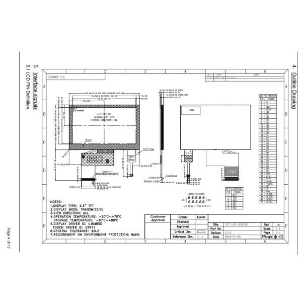 480×272 WQVGA Interactive Flat Panel Displays 1000nits Lcd Transparent Display JB0430BDP18RF-C-1