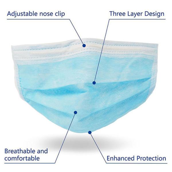 Adaptable Nose Bar Non Woven Fabric Mask No Glass Fibers Hypoallergenic