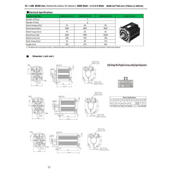 180mm Inner Rotor BLDC Motor Customized 10500W Sensorless Brushless Motor 48V 3000RPM 50N.M