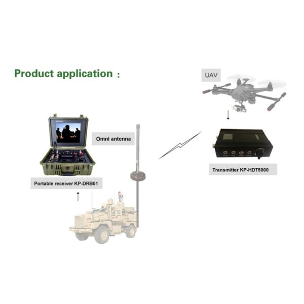 Best Powerful HD Cofdm Digital Wireless Audio Video Transmitter and Receiver with 1/32 1/16 1/8 1/4 Guard Interval