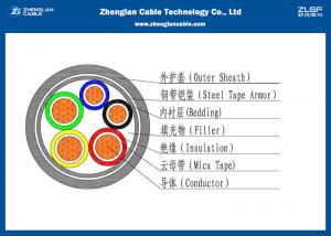 Quality 0.6/1kV 5 Cores XLPE Insulated Fire Rated (Armoured )Cable /ZR-YJV32(ZR-YJLV32)/ZR-YJV22(ZR-YJLV22) for sale