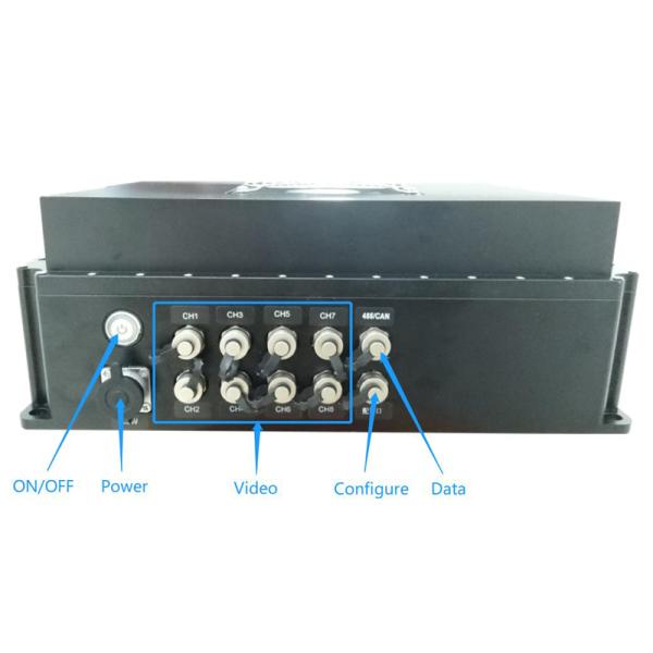 10kg RF power 43dBm 6 Channels COFDM Video Transmitter 20 watt HD 1080P Wireless AV Communication