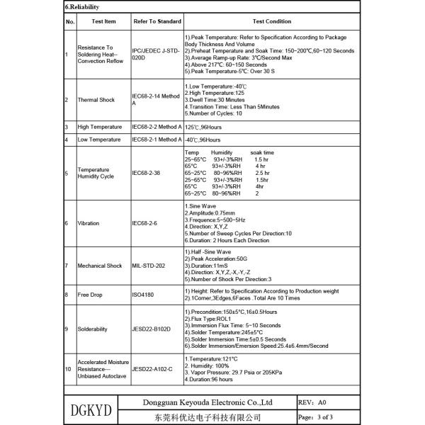KT60851SR Ethernet Transformer 8PIN 100BASE-TX Magnetic Network LAN SMD Network Transformer