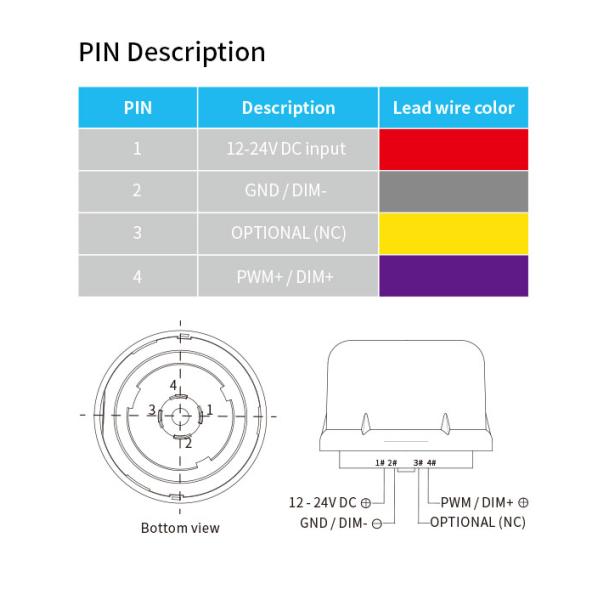 Zhaga book18 Based CASAMBI BLE Mesh Fixture Controller, 0~10v Output