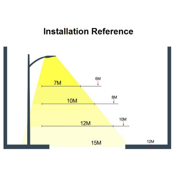 LED Street Light B series 50W 100W 150W 200W