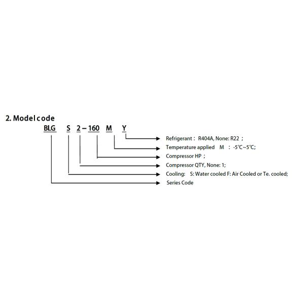 380V 270HP Screw Compressor Water Cooled Chiller High Efficiency