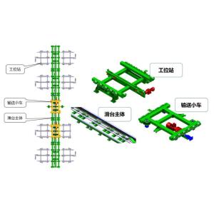 Flexible Slide System