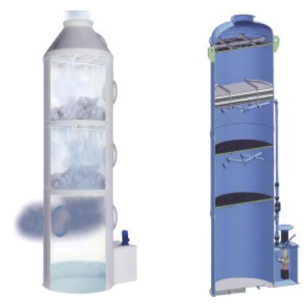 IEC 60332 Bunched Wire And Cable Combustion Test Chamber