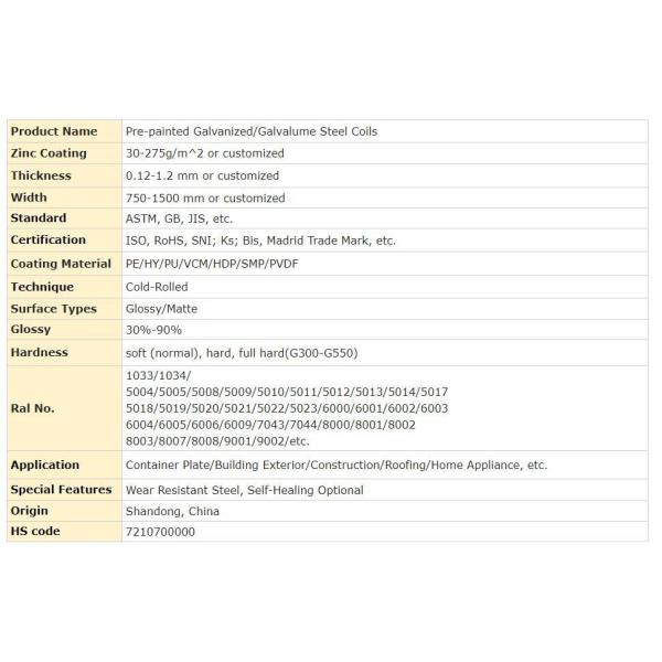 Selling High Quality Color Coated Galvanized Steel Coil PPGI PPGL Color Coated Galvanized Steel Coil