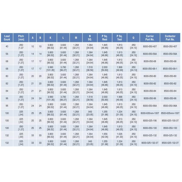 Accurate BGA Test Socket Housing Testing Electronic Components 5-Axis CNC Machining