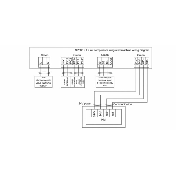 Air Compressor Integrator Inverter Error Proof Wiring Comprehensive Integrated Protection