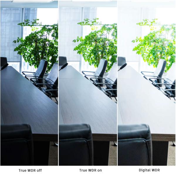 Mini Camera 8MP/USB2.0 CMOS Image Sensor Live Video Calling Work for Interactive Whiteboard Video