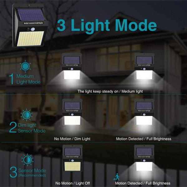 3 Modes 100LED Garden Decoration Lights IP65 Waterproof Solar Motion Lights