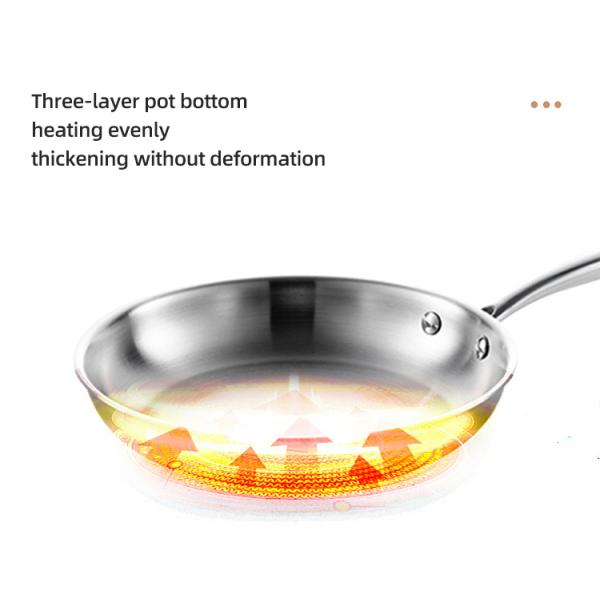 304 Stainless Steel Stovetop Frying Pan Nonstick Sustainable