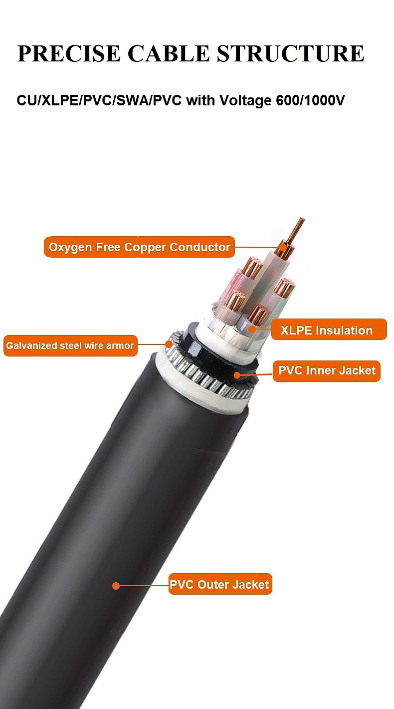 Flame Retardant Copper Conductor Earth Continuity ECC Cable SWA Armoured 16mm2 X 4 Core 10mm2 X 2 Core Low Voltage