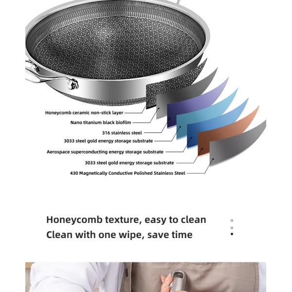 Wholesale Honeycomb Non Stick Fry Pan Cooking Pot 18/10 Stainless Steel Wok Pan With Glass Cover