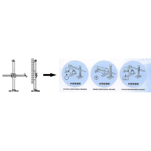 Welding Center Automation Column And Boom Manipulators With Moving Trolley And Flux Transmission System