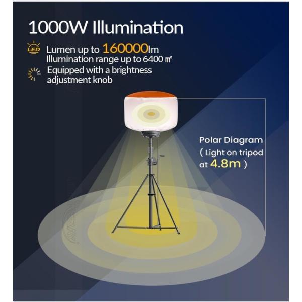 700w Mobile Balloon Light Tower With High Luminosity For Construction And Roadwork