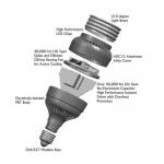 LED Light Bulb 20watt, 20W Retrofit Bulb 100w Equivalent Replacement (1600