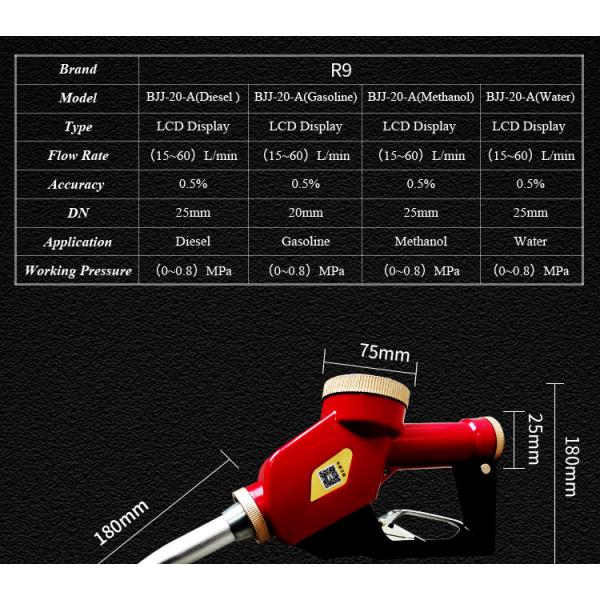 Manual Gun With LCD Display Metering Function 420*280*110mm