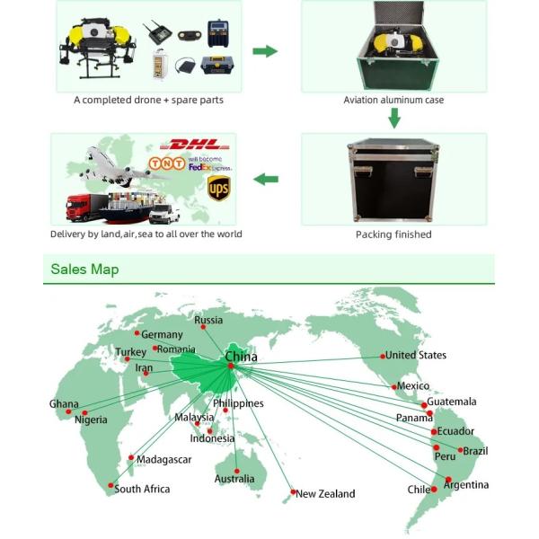 10kg Remote Camera Drone Extra Charger Uav Crop Spraying Obstacle Avoidance