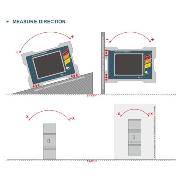 Electronic 3.7V RHOS Digital Level And Angle Finder IP54 Slope Degree