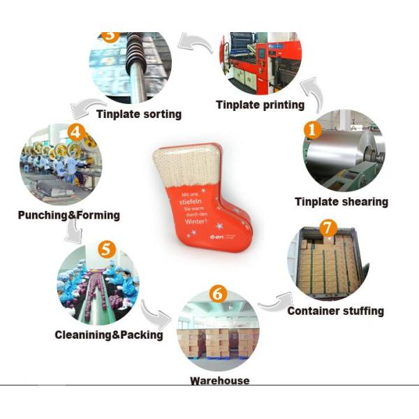 Rectangular CD tin case with hinged lid