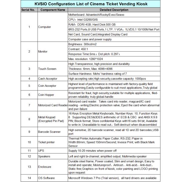 Infrared Dual Screen Self Service Ticketing Kiosk Coin Operated With Printer