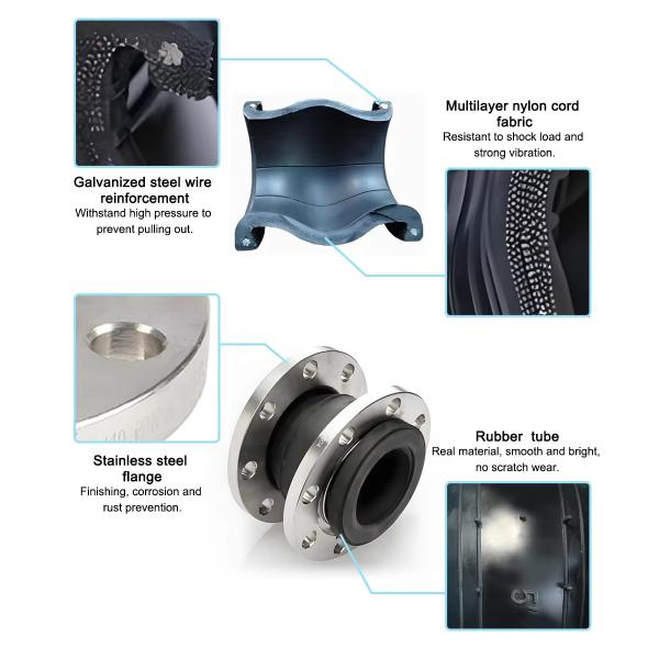 Easy Installation Single Sphere Rubber Expansion Joint For Pipeline System