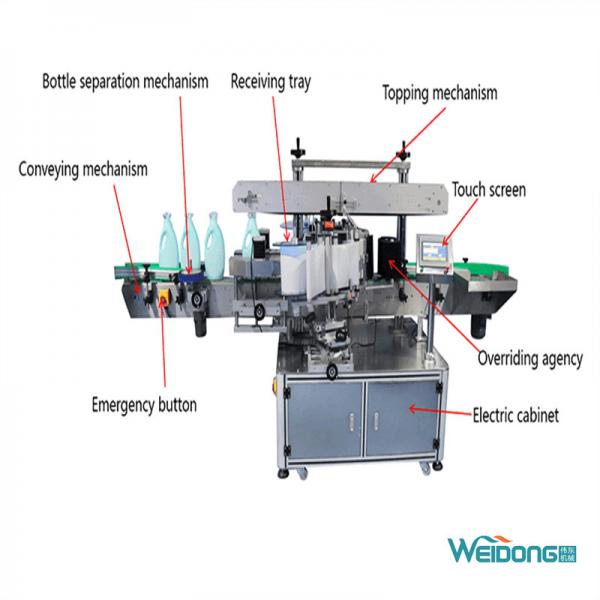 Universal Filling Capping Labeling Machine Single Double Side Label Flat Square Bottle
