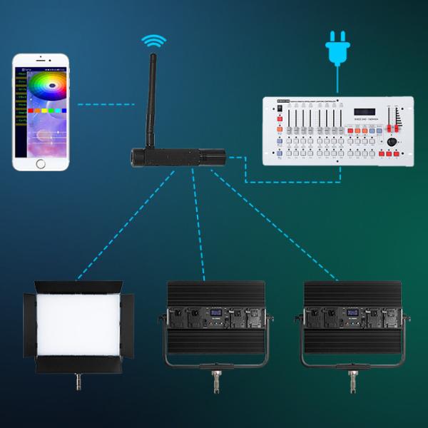 50000LM Metal RGB LED Studio Lights 2800k Tv Stage Film Shooting Photography Lighting