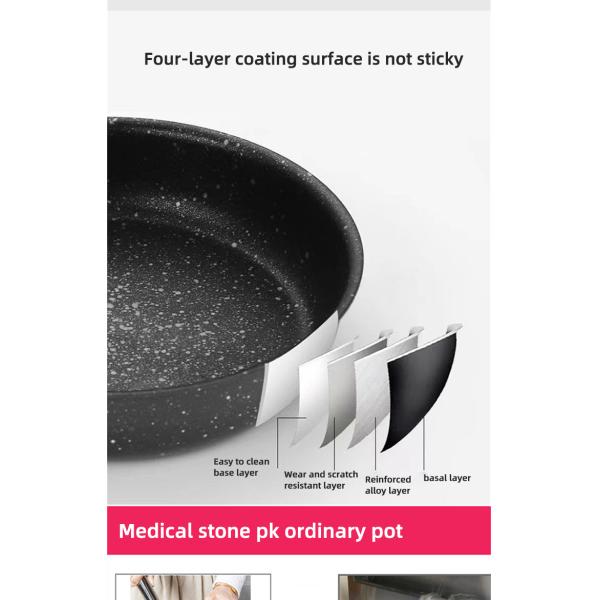 Full Size Induction Stovetop Frying Pan Non Stick With Bakelite Handle