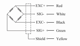 WL-146B Bridge Load Cell 5-40t Capacity with Four-Directional Force Resistance & Moistureproof Seal