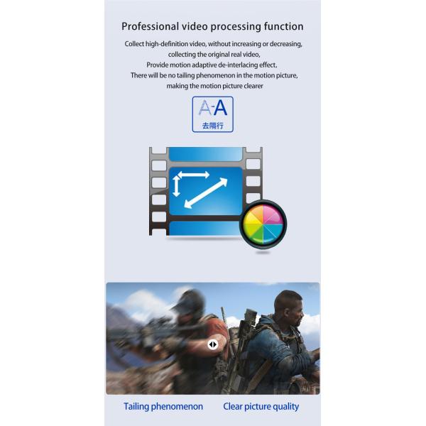 Live Room Audio and Video Acquisition Made Easy with 1080p HD Capture Card TY-4SDI