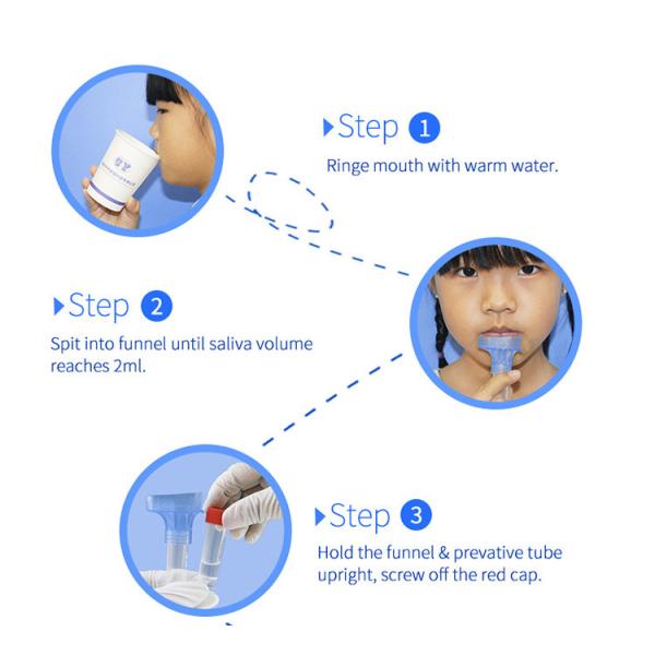 Clinical 1mL 2mL 3mL Saliva Sample Collection Kit ISO Approved