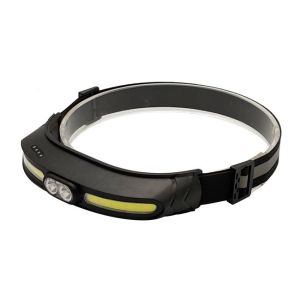 High Power cOB headlight Rechargeable 3W 2pcs XPE LED COB-XPE-COB Red-XPE Flash