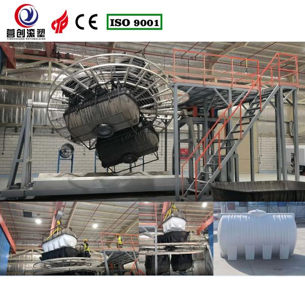 Adjustable Rotating Speed Rotomolding Machinery For Manufacturing Plant Customization