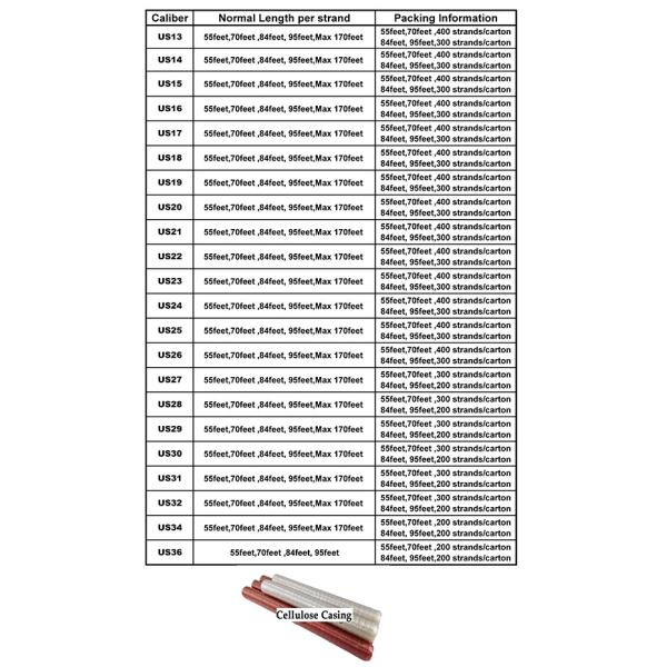 Factory Direct Sales Custom Size Transfer Red Cellulose Casings Casing For Frankfurt Sausages