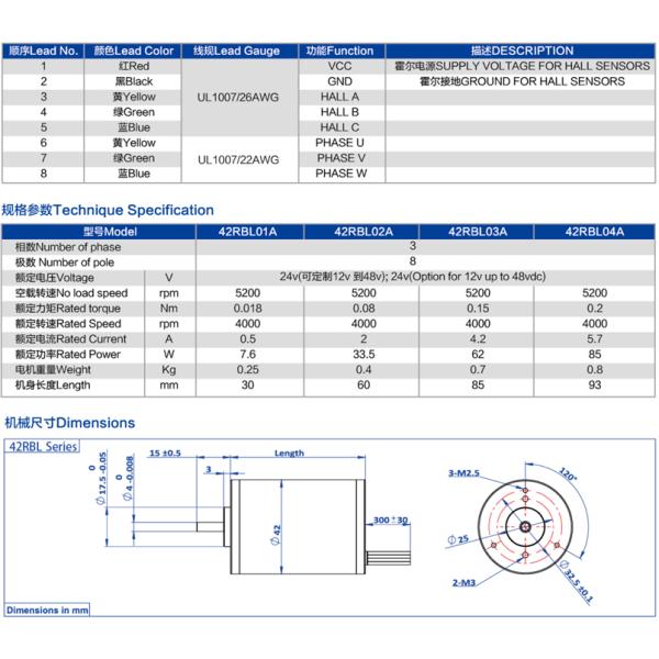 Smart Automation High Quality Brushed Brushless DC Motor / DC Engines 12v 24v 36v 48v