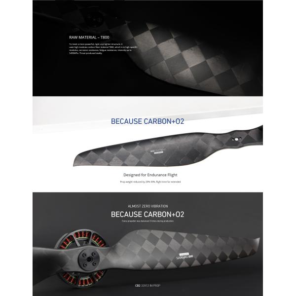 ULTRALIGHT PROP CB2 32X12 Inch Propeller