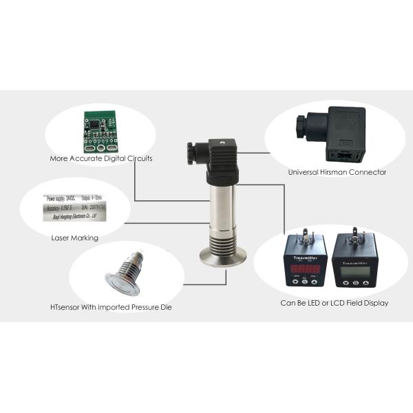 High Temperature Liquid Flush Diaphragm Pressure Sensor for Food and Healthcare Industries