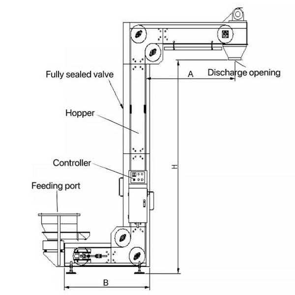 Customized factory SUS304 Stainless Steel Vertical Z Type Bucket Elevator Lifting Hoisting Conveyor Manufacturer for Building Material Shops,