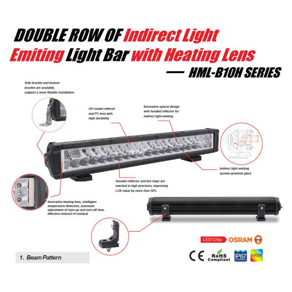 24pcs*3w Off Road Driving Dual Row Led Light Bar For SUV 2700lx R10