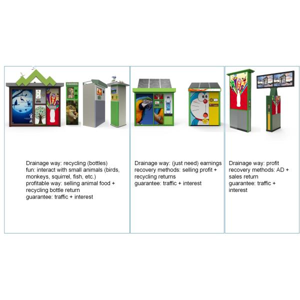 Fun Environmental Recycling + Bird Protection System Bird RVM