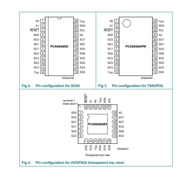 PCA9548ABS Multiplexe Power Switch ICs 8CH I2C 8 Channel